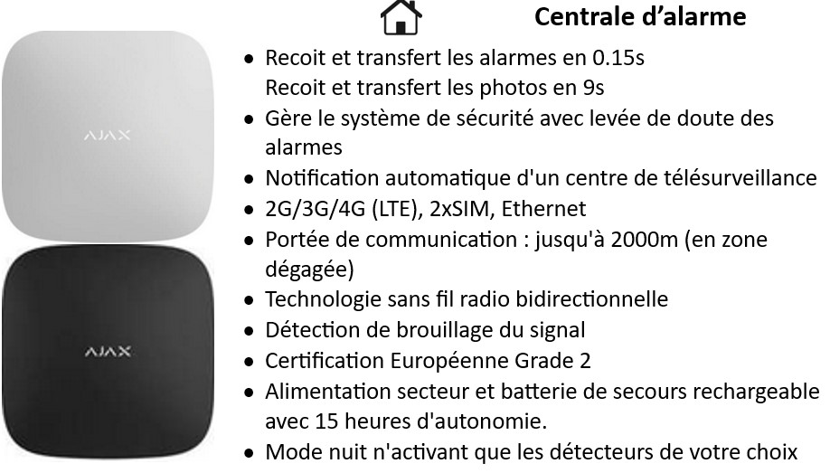 device alarme et vidéosurveillance - 01 centrale