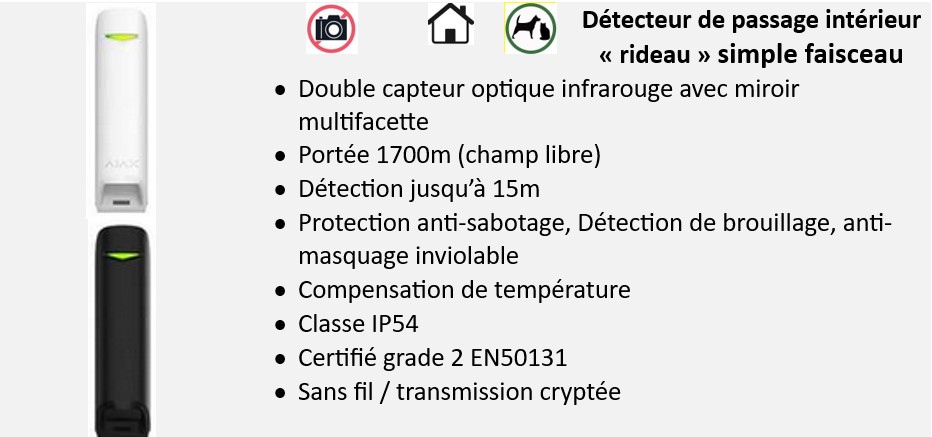 device alarme et vidéosurveillance - 10 Indoor curtain