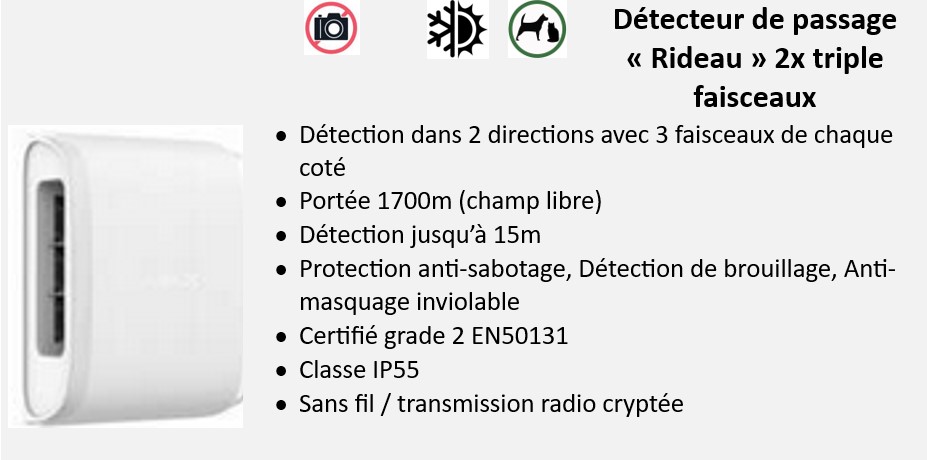 device alarme et vidéosurveillance - 12 outdoor dualcurtain