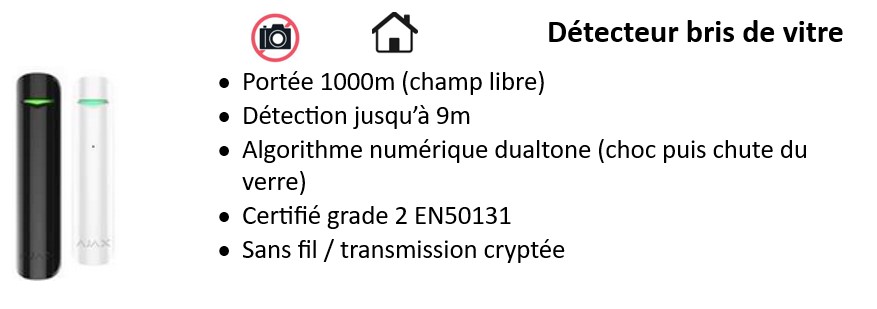 device alarme et vidéosurveillance - 13 détecteur bris de vitre