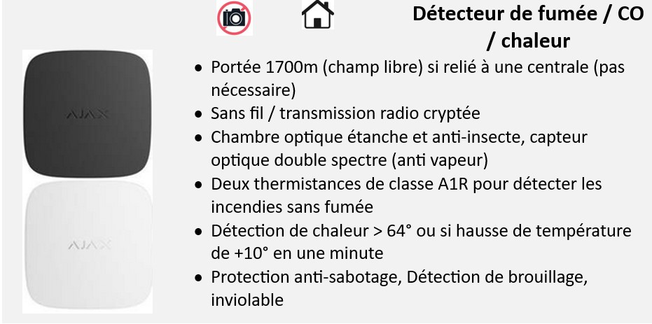 device alarme et vidéosurveillance - 14 détecteur incendie