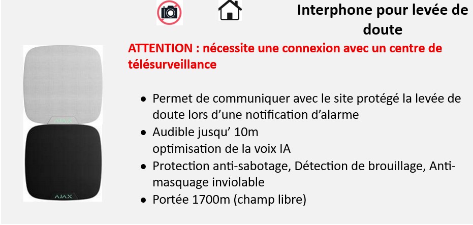 device alarme et vidéosurveillance - 16 interphone