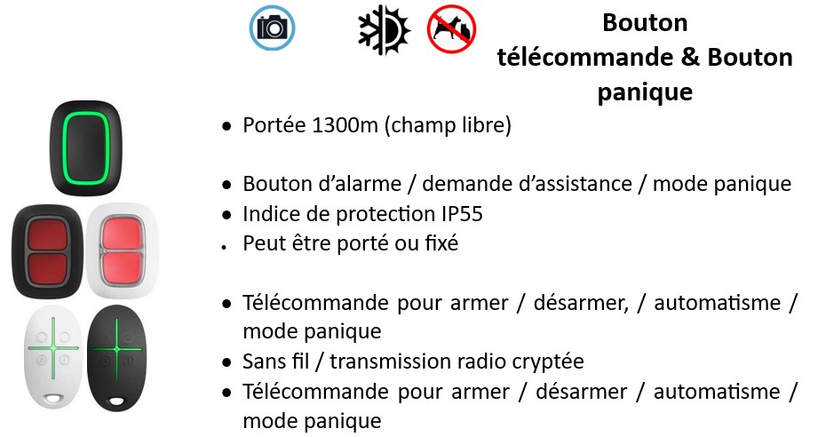 device alarme et vidéosurveillance - 17 Boutons & télécommande