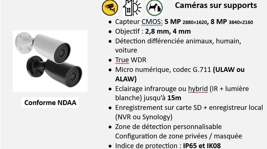 device alarme et vidéosurveillance - 20 Caméra Support